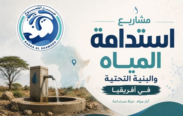 تصميم إعلاني لـ نبع الشموخ حول مشاريع استدامة المياه والبنية التحتية في أفريقيا يظهر فيه بئر ماء وقارة أفريقيا.
