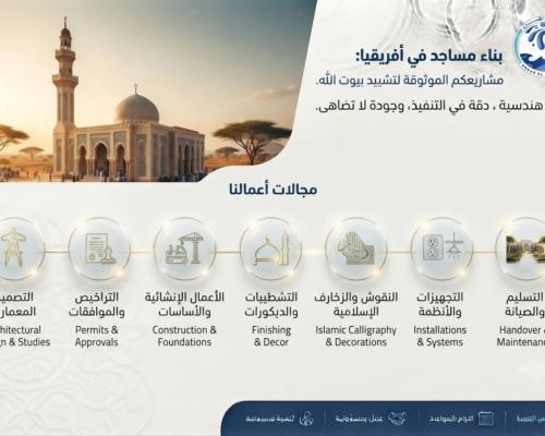تصميم يوضح مشروع بناء مسجد في أفريقيا مع شعار شركة نبع الشموخ وخريطة قارة أفريقيا