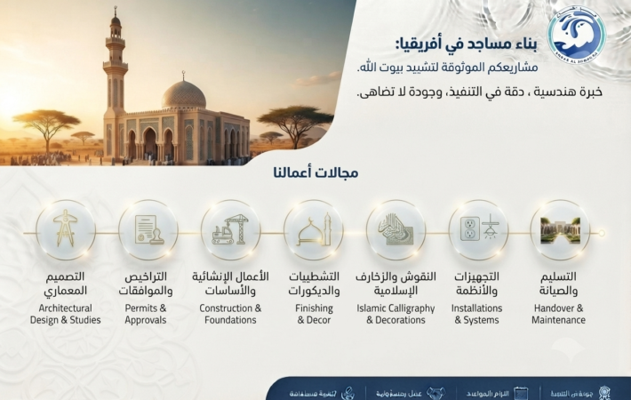 تصميم يوضح مشروع بناء مسجد في أفريقيا مع شعار شركة نبع الشموخ وخريطة قارة أفريقيا